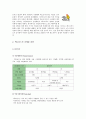맥도날드 마케팅 전략(STP,4Ps 등등)경쟁자 분석 8페이지