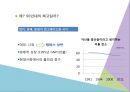 복고 트렌드 분석 PPT 6페이지