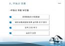 부동산불황 이유와 해결방안 PPT 5페이지