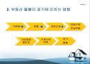 부동산불황 이유와 해결방안 PPT 14페이지