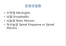 감염성질환 Infections of Nervous system - 수막염 (신생아 세균수막염, 신생아기 이후의 세균수막염).pptx 2페이지