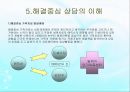 전북가족상담연구소 사회복지현장실습 보고서(기관소개, 실습일정, 집단프로그램, 상담사례) PPT 18페이지