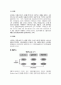 [제품전략]제품의 의의와 분류, 제품믹스, 신제품개발, 제품수명주기 3페이지