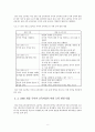 어휘 능력과 학교 교육과정 (어휘 능력의 중요성, 학교 교육과정에서의 어휘 능력 및 어휘 교육,2007 개정 교육과정, 2009 개정 국어과 교육과정, 2011 개정 국어과 교육과정의 어휘) 8페이지