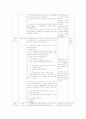 청각구두식 교수법을 적용한 지도안  2페이지