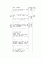 한국어 교수학습법 적용 사례 발표 [암시 교수법]  4페이지
