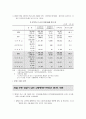 노인복지 (노인, 노인문제, 고령화, 노인복지문제점, 노인이슈화, 노인문제현황, 노인문제사례, 노인복지정책, 노인프로그램, 개선방안) 12페이지