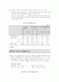 노인복지 (노인, 노인문제, 고령화, 노인복지문제점, 노인이슈화, 노인문제현황, 노인문제사례, 노인복지정책, 노인프로그램, 개선방안) 18페이지