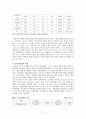 장애인복지_장애인복지개념, 외국장애인복지변천, 장애인구현황, 장애의유형, 장애인정책, 지역사회중심재활 8페이지