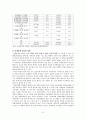 장애인복지_장애인복지개념, 외국장애인복지변천, 장애인구현황, 장애의유형, 장애인정책, 지역사회중심재활 9페이지