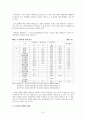 장애인복지_장애인복지개념, 외국장애인복지변천, 장애인구현황, 장애의유형, 장애인정책, 지역사회중심재활 10페이지