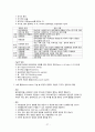 [지역사회복지] 재가복지서비스, 지역사회복지교육, 자원봉사, 지역사회조직활동, 환경개선서비스, 지역사회복지실천모델, 지역사회복지실천기관 27페이지