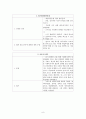 ‘위기개입모델을 통해 개입 해본 노인학대사례’ 11페이지