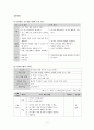 한국어 교수 학습법 적용 사례 -전신반응 교수법을 활용하여  3페이지