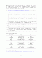 국제적인 음료사의 마케팅 사례(코카콜라,스타벅스,네슬레,진로)  14페이지