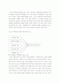 주택&부동산 시장과 정부의 규제정책의 이해(국가 부동산 정책) 20페이지
