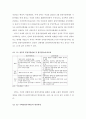 주택&부동산 시장과 정부의 규제정책의 이해(국가 부동산 정책) 30페이지