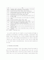 주택&부동산 시장과 정부의 규제정책의 이해(국가 부동산 정책) 31페이지