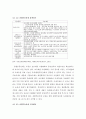 주택&부동산 시장과 정부의 규제정책의 이해(국가 부동산 정책) 35페이지