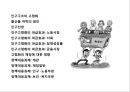 우리나라 인구의 고령화에 따른 국가정책에 대한 이해 (고령화사회) 2페이지