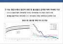 우리나라 인구의 고령화에 따른 국가정책에 대한 이해 (고령화사회) 4페이지