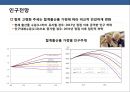 우리나라 인구의 고령화에 따른 국가정책에 대한 이해 (고령화사회) 6페이지