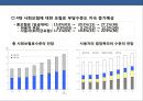 우리나라 인구의 고령화에 따른 국가정책에 대한 이해 (고령화사회) 15페이지