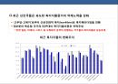 우리나라 인구의 고령화에 따른 국가정책에 대한 이해 (고령화사회) 17페이지