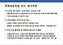 우리나라 인구의 고령화에 따른 국가정책에 대한 이해 (고령화사회) 23페이지