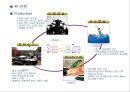 스트레스 해소방 사업계획서_사업계획서 16페이지