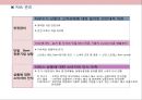 스트레스 해소방 사업계획서_사업계획서 26페이지