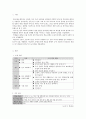 [외국어로서의 한국어 교수 교안]-청각구두식 교수법 적용-  2페이지