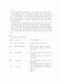 [분석/조사] 직접교수법   2페이지