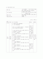 [분석/조사] 직접교수법   3페이지