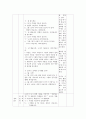 [분석/조사] 직접교수법   6페이지