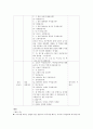 직접교수법  5페이지