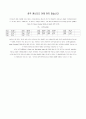 포경수술로 본 세계지도 6페이지