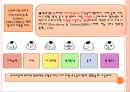 연령과 창의성 12페이지