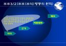 기업법발표 4페이지