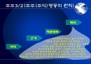 기업법발표 7페이지