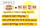 인도네시아, 몽골 음식문화 4페이지