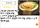 인도네시아, 몽골 음식문화 18페이지
