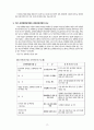 성매매특별법 제정에 대한 NGO 활동 (성매매, 성매매의 기원과 역사, 구조 및 실태, 성매매특별방지법에 대한 NGO 활동, 성매매방지법의 내용, 성매매방지법의 실행 이후 효과 및 반응, 외국사례) 12페이지