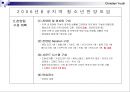 @@지역 청소년 찬양집회 계획안 (찬양모임).ppt 4페이지