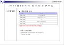 @@지역 청소년 찬양집회 계획안 (찬양모임).ppt 8페이지
