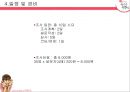 광동옥수수수염차-조사계획서 9페이지
