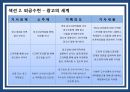 동광불패 사보기획서 (사보제작실습).ppt 14페이지