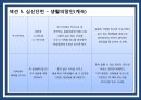 동광불패 사보기획서 (사보제작실습).ppt 21페이지