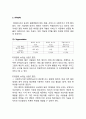 네이버 라인 (LINE) 마케팅전략 분석 - 마케팅 7P,STP 전략분석, 라인 SWOT분석과 3C분석 및 라인 서비스분석 17페이지