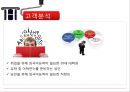 해커스토익 Hackers 마케팅 SWOT,STP,7P 전략분석과 해커스토익 기업분석및 전략 제안 - 해커스 개요, 3C분석, SWOT분석, 17페이지